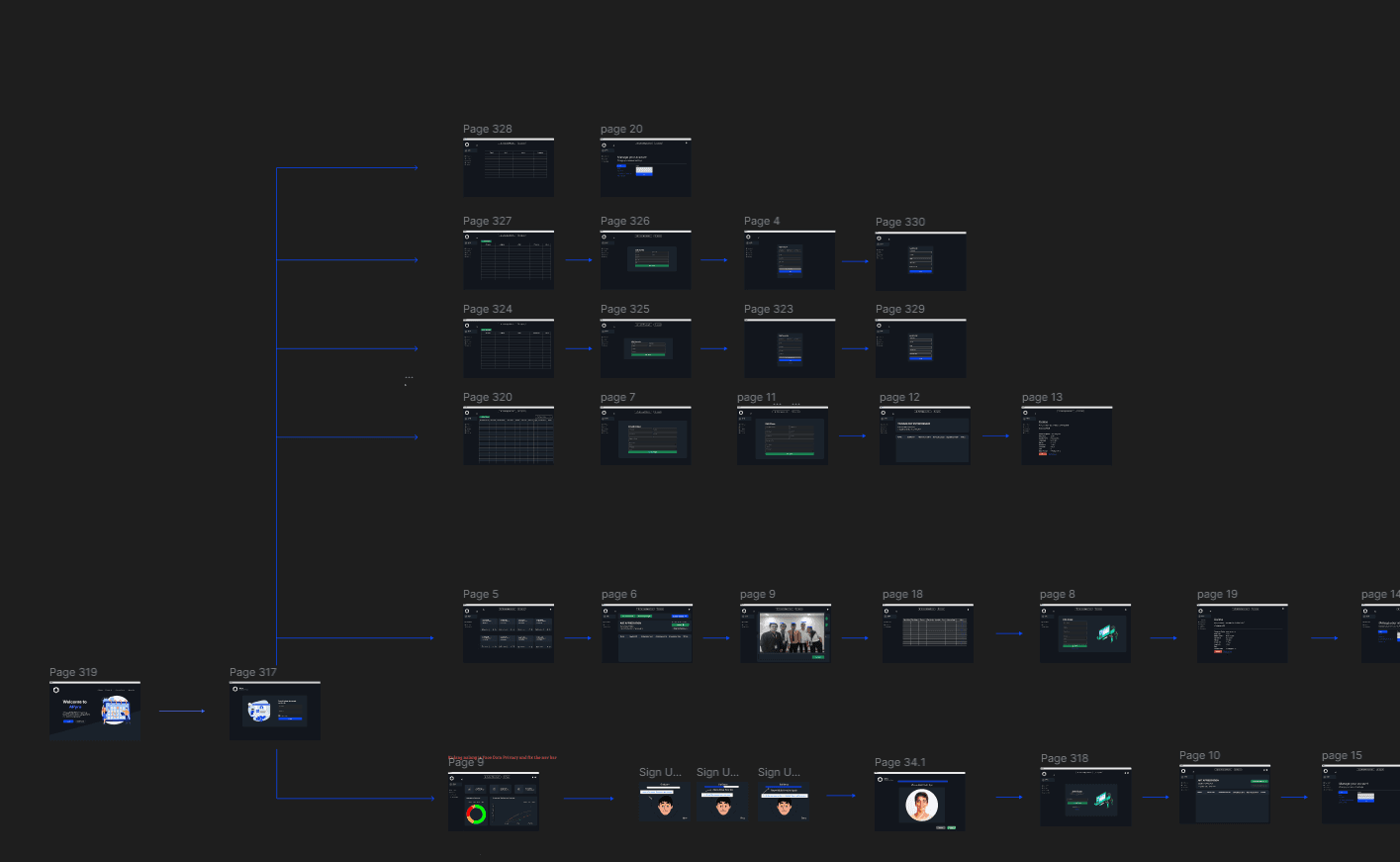Apyro - smart attendance system